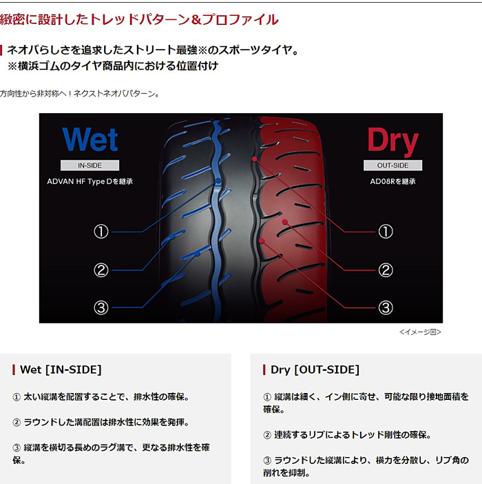 ADVAN 【6/25〜29はクーポンで3％OFF】255/35R20 97W XL