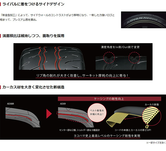ADVAN 245/40R19 98W XL YOKOHAMA NEOVA AD09 ヨコハマ タイヤ