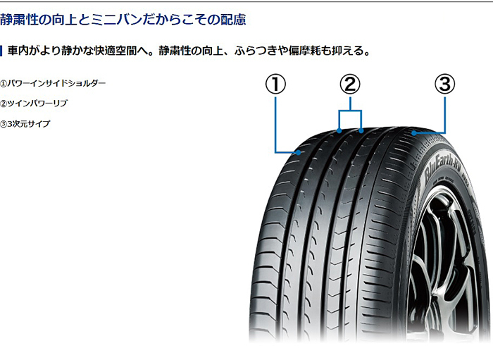 YOKOHAMA BluEarth-RV RV03 185/65R15 88H - オートウェイ