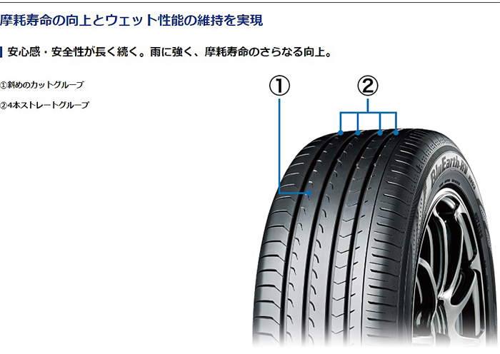 BluEarth 4本セット 215/65R16 98H YOKOHAMA BluEarth-RV RV03