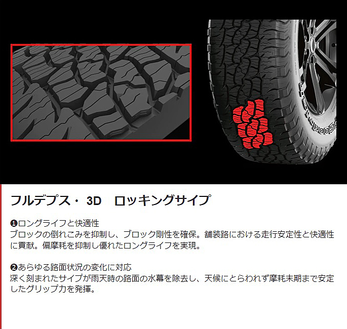 235/65R17 BFグッドリッチ トレール テレーンT/A アウトラインレイズドホワイトレター 235/65R17 108T XL 1本  :23565r17-trailterraintaow-bfg:矢東タイヤ - 通販 - Yahoo!ショッピング