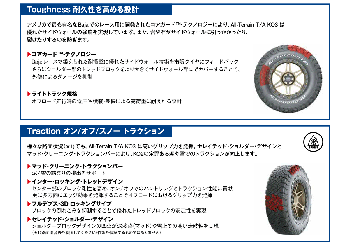 【11/22はクーポンで3％OFF】LT265/60R18 114/110S D BF Goodrich All Terrain T/A KO3 ビーエフグッドリッチ オールテレーンT/A KO3 1本 : bfgr at ko3 26560r18 : 矢東タイヤ