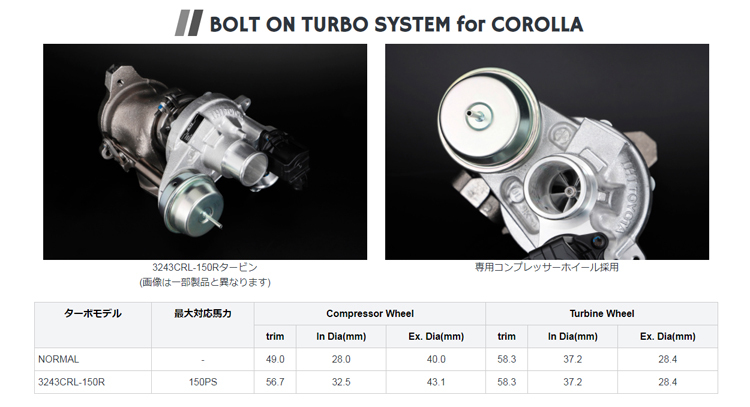 ブリッツ ボルトオンターボシステム for COROLLA NRE210 トヨタ