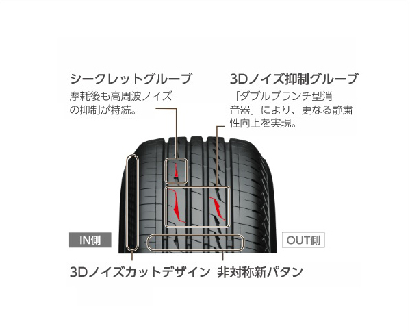 タイムセール】235/55R18 100V BRIDGESTONE ALENZA LX100 ブリヂストン