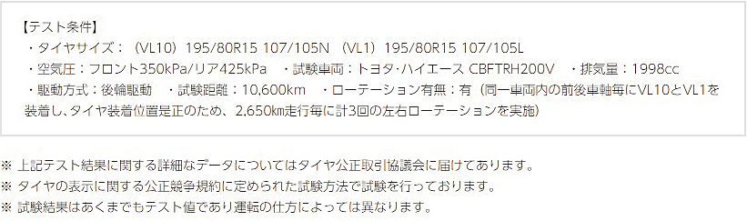 2023年製 195/80R15 107/105N BRIDGESTONE BLIZZAK VL10 ブリヂストン