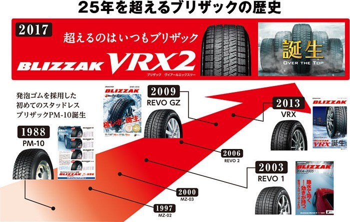 タイヤサイズ：165/60R15 ブリヂストン ブリザック VRX2 165/60R15 77Q