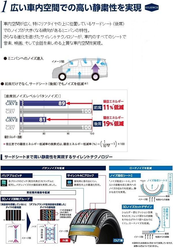 BRIDGESTONE 【数量限定特価】2023年製もしくは2024年製 205