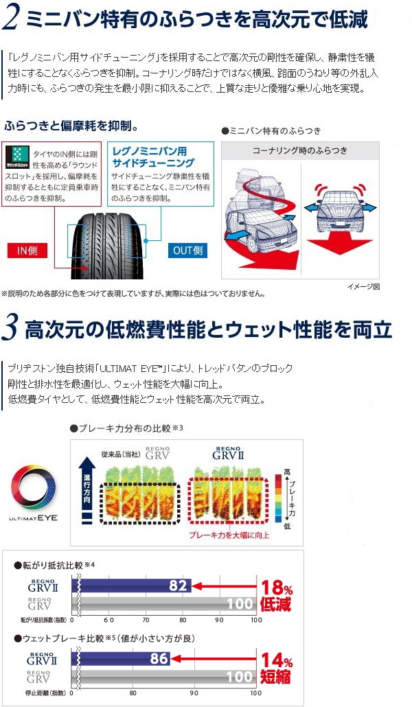 BRIDGESTONE 【数量限定特価】2023年製もしくは2024年製 205
