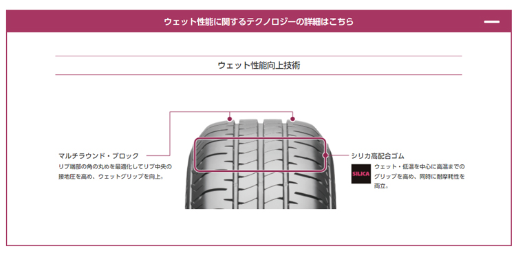 4本セット 2023年製 165/55R14 72V BRIDGESTONE NEWNO ブリヂストン