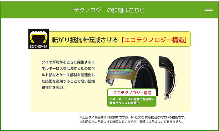 エコピア 4本セット 165/65R15 81S BRIDGESTONE ECOPIA NH200C