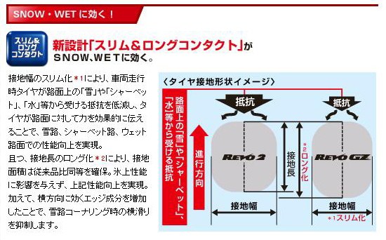 ブリザック REVO GZ 205/60R16 96Q XL BRIDGESTONE BLIZZAK RFT