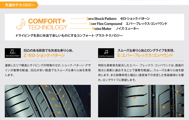 185/65R15 88H Continental ComfortContact CC7 コンチネンタル