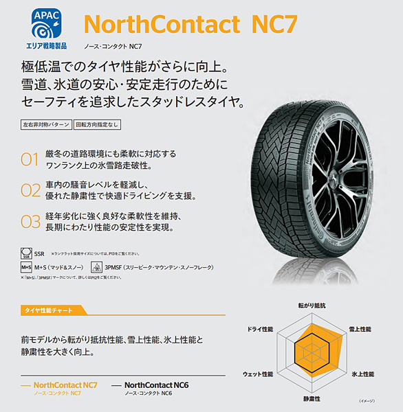 NorthContact 205/55R16 94T XL コンチネンタル ノース・コンタクト