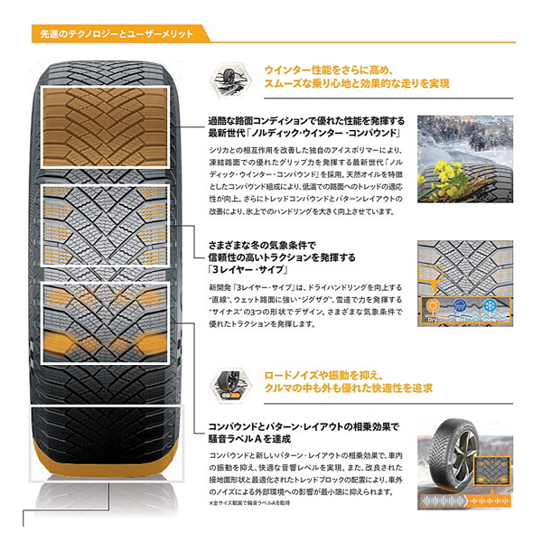 265/50R19 110T XL コンチネンタル バイキング・コンタクト 8 Continental VikingContact 8 1本 【スタッドレスタイヤ】の画像