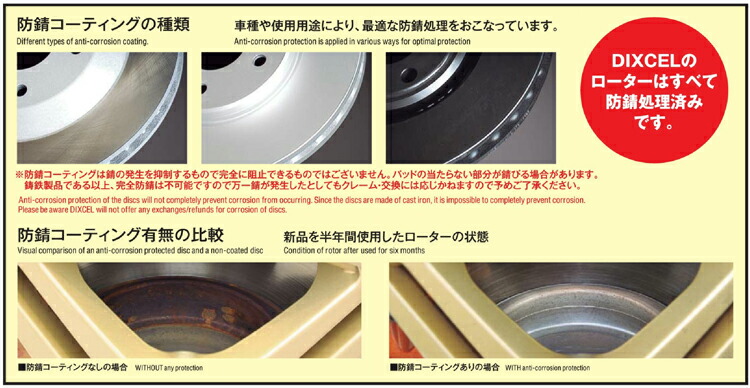 DIXCEL リヤブレーキディスクローター プジョー　シトロエン用　新品 DIXCEL BRAKE DISC ROTOR HS Type リア プジョー 308 GTi 250
