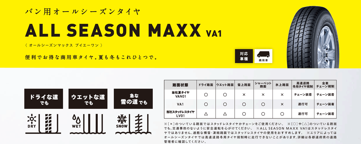 ALL SEASON MAXX 155/80R14 88/86N DUNLOP VA1 ダンロップ オール