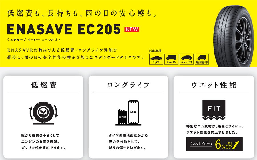 新品　タイヤ　エナセーブ 新車外しタイヤの入庫です。 165/55-15 軽自動車用ダンロップ