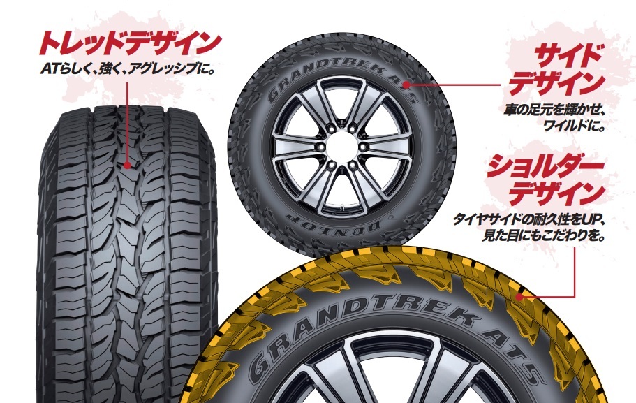 4本セット 265/55R19 109V DUNLOP GRANDTREK ダンロップ タイヤ グラントレック AT5 レイズドブラックレター :  26555r19-at5suv-rbl-du-4set : 矢東タイヤ - 通販 - Yahoo!ショッピング