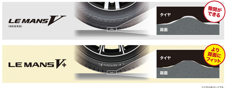 LE MANS 185/60R16 86H DUNLOP V+ ダンロップ タイヤ ルマン 5+
