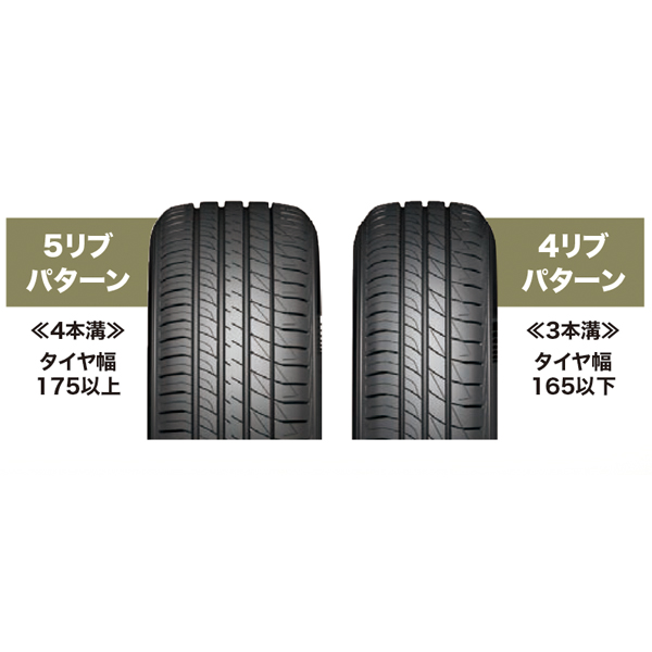 洗濯機可 LE MANS 4本セット 165/55R15 75V DUNLOP LE MANS V+