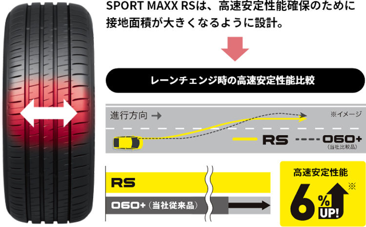 295/35R20 105Y XL DUNLOP SPORT MAXX RS ダンロップ タイヤ スポーツマックス RS 1本 : du- sportmaxx-rs-29535r20 : 矢東タイヤ2号店 - 通販 - Yahoo!ショッピング