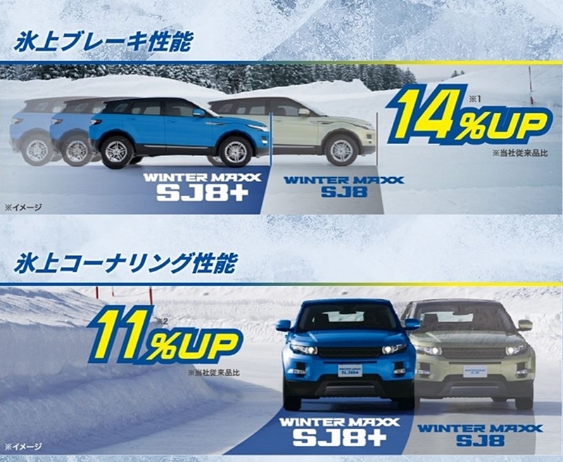 DUNLOP(ダンロップ) 【パジェロ ミニ/キックス H58A/H59A用 DUNLOP(ダンロップ) 【パジェロ ミニ/キックス H58A/H59A用