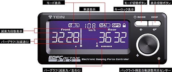 TEIN EDFC active 本体、モーター４個、GPS、エクステンション ecosys