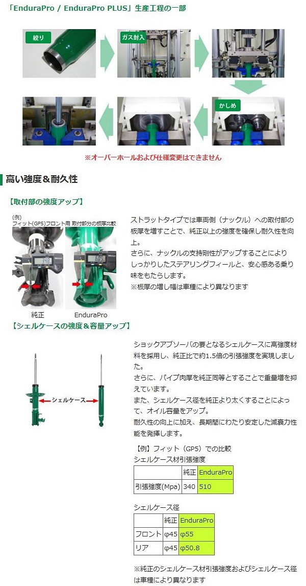 テイン エンデュラ プロ プラス スバル フォレスター 4WD SH5用 1台分4