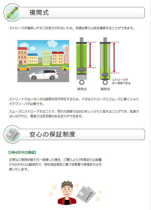 ガスを テイン FF M/C前 GGH30W用 VSTB8-B1SS2 矢東タイヤ - 通販 - PayPayモール エンデュラ プロ プラス SP KIT トヨタ アルファード パーマウン
