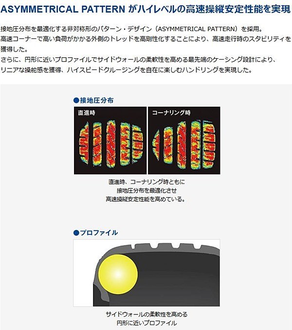 4本セット FALKEN ファルケン AZENIS アゼニス FK510 SUV 275/40R22 107Y XL 【タイヤのみ】【送料無料】  WVpKPMj1NQ, タイヤ、ホイール - closetoart.fr