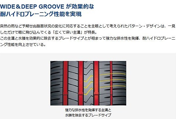 4本セット FALKEN ファルケン AZENIS アゼニス FK510 SUV 275/40R22 107Y XL 【タイヤのみ】【送料無料】  WVpKPMj1NQ, タイヤ、ホイール - closetoart.fr