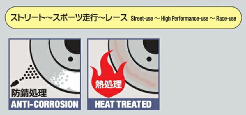 DIXCEL BRAKE DISC ROTOR FP Type フロント ホンダ シビック ES3用(FP3312759S)の画像