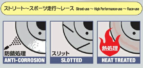 DIXCEL BRAKE DISC ROTOR FS Type リア アウディ A6 C7 4GCYPS用(FS1354876S)の画像