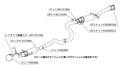 柿本改 【クーポンで100円OFF】柿本改 カキモトレーシング GT1.0Z