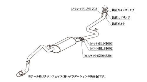 柿本改 【クーポンで100円OFF】柿本改 カキモトレーシング GT