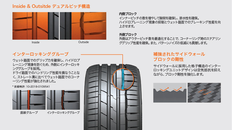 ventus 225/35ZR19 (88Y) XL HANKOOK VENTUS S1 evo3 K127