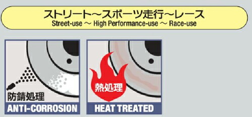 DIXCEL BRAKE DISC ROTOR HD Type リア トヨタ RAV4 ACA31W/ACA36W用(HD3159082S)の画像