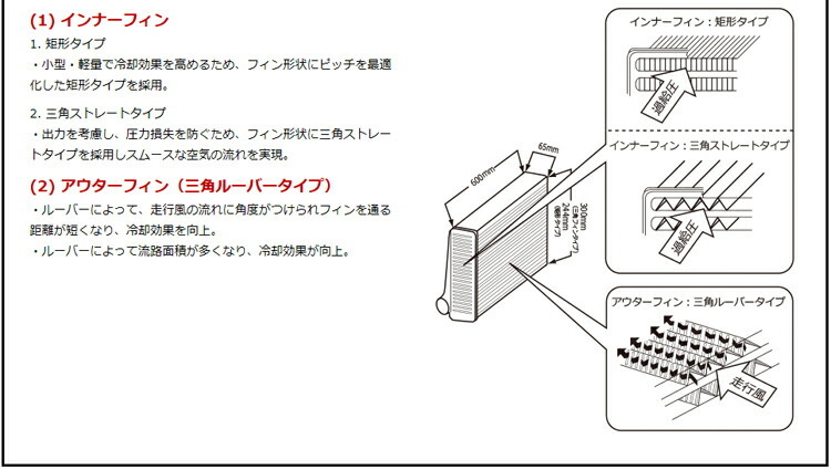 HKS Rタイプ インタークーラーキット トヨタ GRヤリス GXPA16用 13001