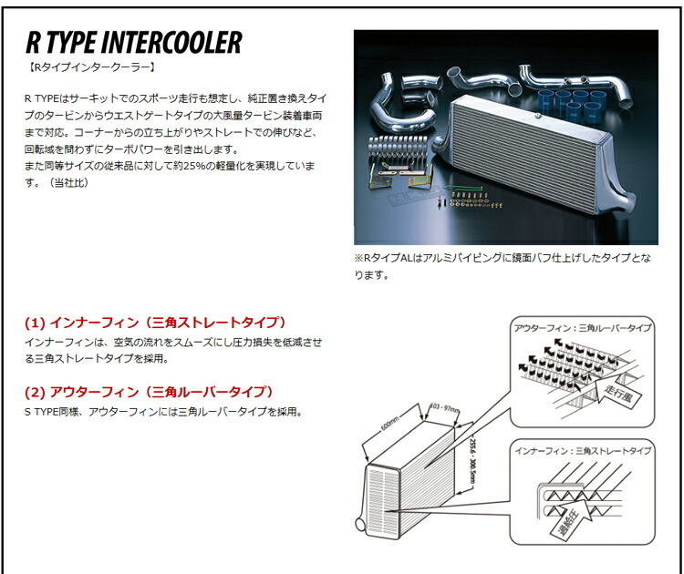 HKS Rタイプ インタークーラーキット トヨタ GRヤリス GXPA16用 13001-AT008 :hks-intercoolerkit- gxpa16:矢東タイヤ2号店 - 通販 - Yahoo!ショッピング