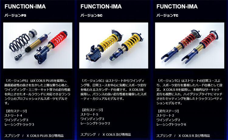 ENDLESS 【クーポンで100円OFF】ENDLESS FUNCTION-IMA PS 日産
