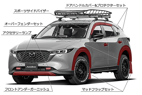 オートエクゼ AUTOEXE オーバーフェンダーセット マツダ CX-5 KF系