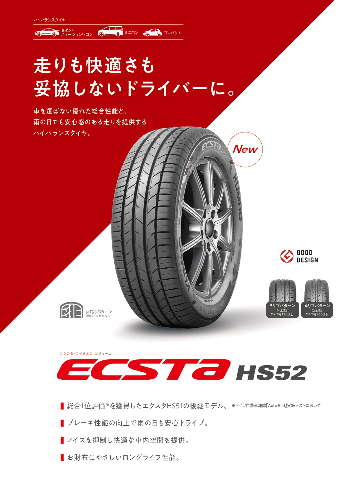 8/22はクーポンで3％OFF】4本セット 205/55R16 91V KUMHO ECSTA HS52