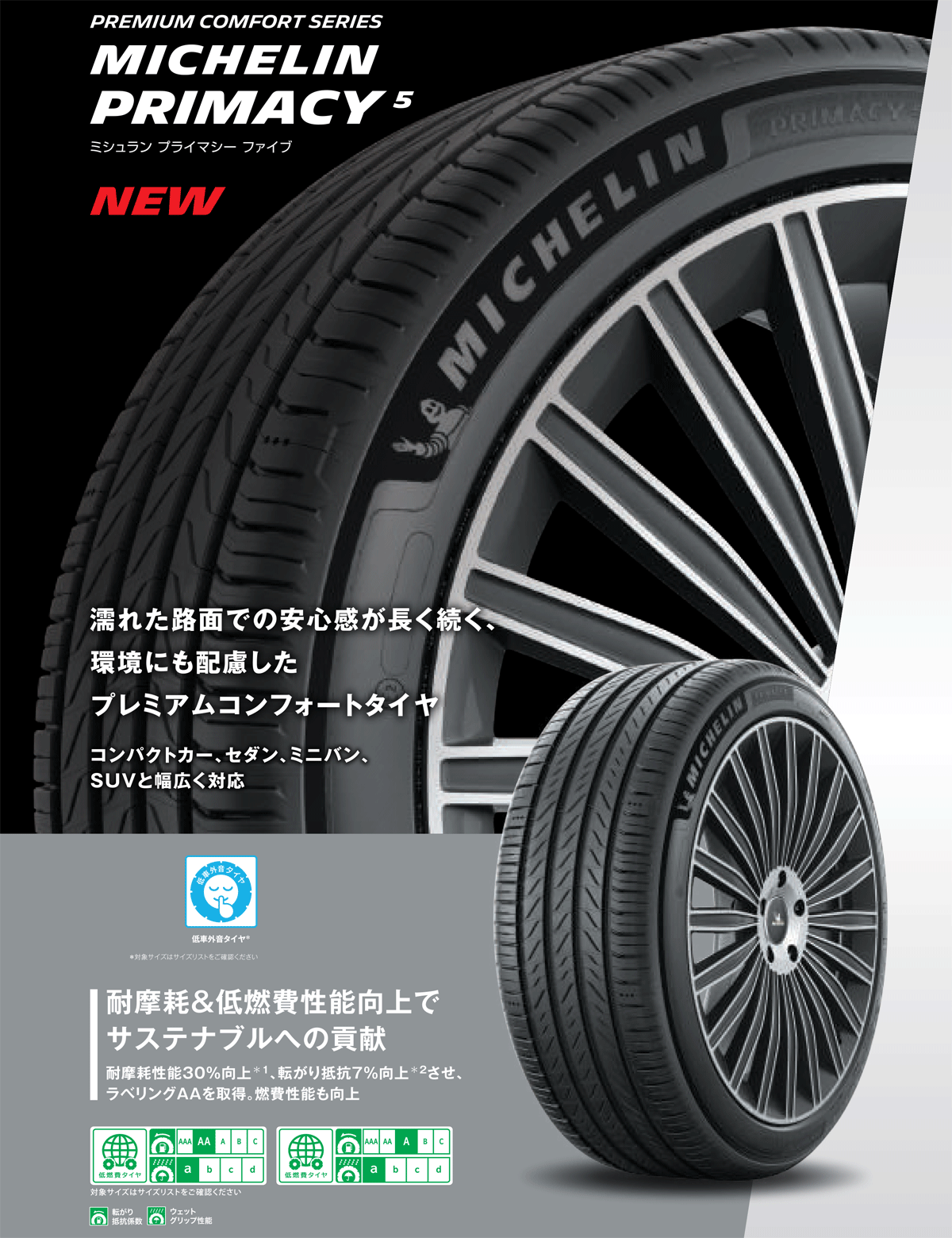 【6/5はクーポンで3％OFF】4本セット 215/55R17 94V MICHELIN PRIMACY 5 ミシュラン プライマシー ファイブ | PRIMACY | 02