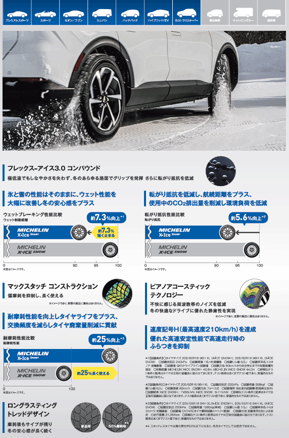 X-ICE 255/45R19 104H XL MICHELIN SNOW + ミシュラン エックスアイス