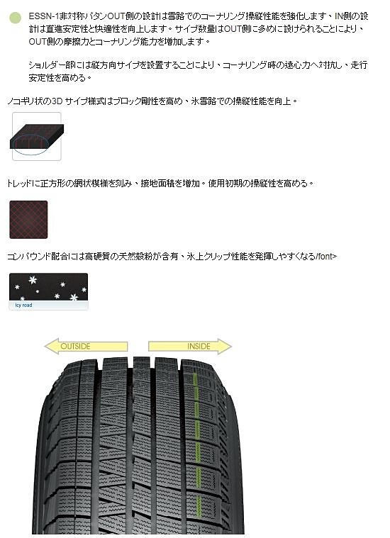 タイヤサイズ 185 70r14 q Nankang Winter Activa ナンカン ウィンター アクティバ Essn 1 1本 スタッドレスタイヤ 矢東タイヤ 通販 Paypayモール