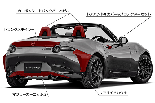 オートエクゼ AUTOEXE リアサイドカウル マツダ ロードスターRF NDERE 