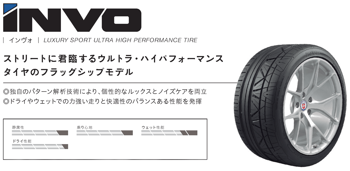 ニットータイヤ 245/30ZR20 90W XL NITTO INVO ニットー インヴォ 1本 