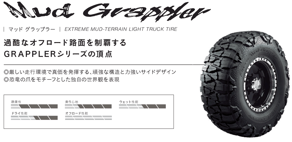 ニットータイヤ 4本セット 33x12.50R20 LT 114Q NITTO MUD GRAPPLER