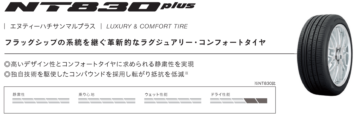 4本セット 245/45R17 99W XL NITTO NT830plus ニットー エヌティーハチサンマルプラス 新品 サマータイヤ 夏タイヤの画像