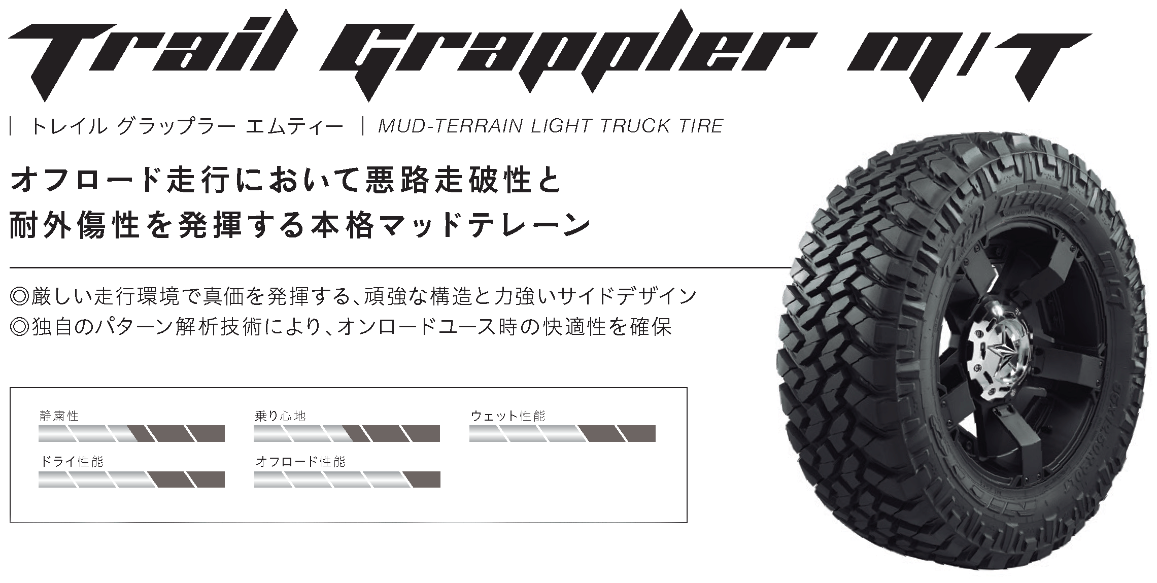 4本セット 37x12.50R20 LT 126Q NITTO TRAIL GRAPPLER M/T ニットー トレイル グラップラー エムティー 新品 サマータイヤ 夏タイヤの画像